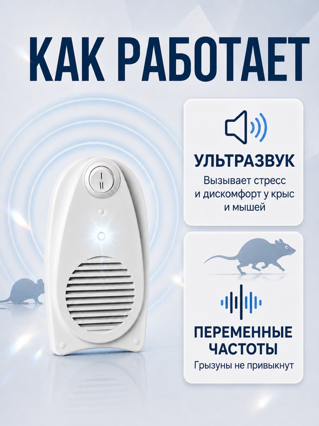 Ультразвуковой отпугиватель крыс и мышей Электрокот