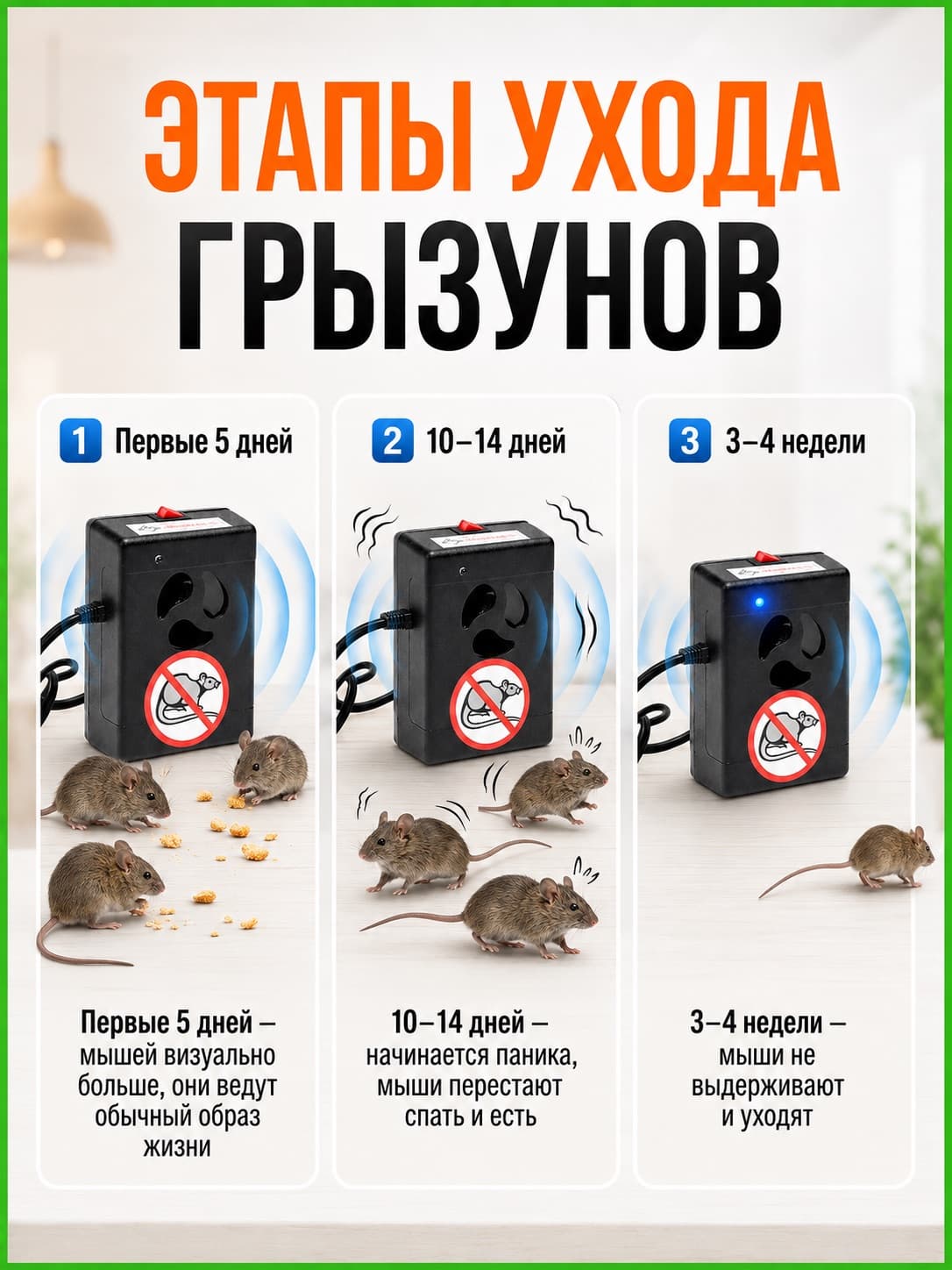 Отпугиватель крыс и мышей ультразвуковой Цунами 3