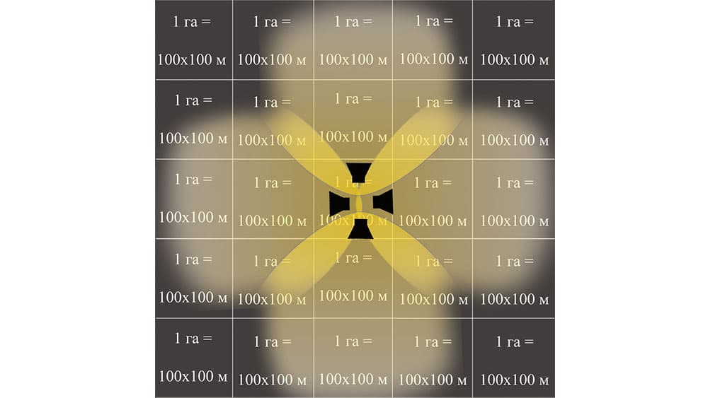 Отпугиватель птиц Коршун-16 ПЛЮС (4 динамика и таймер)