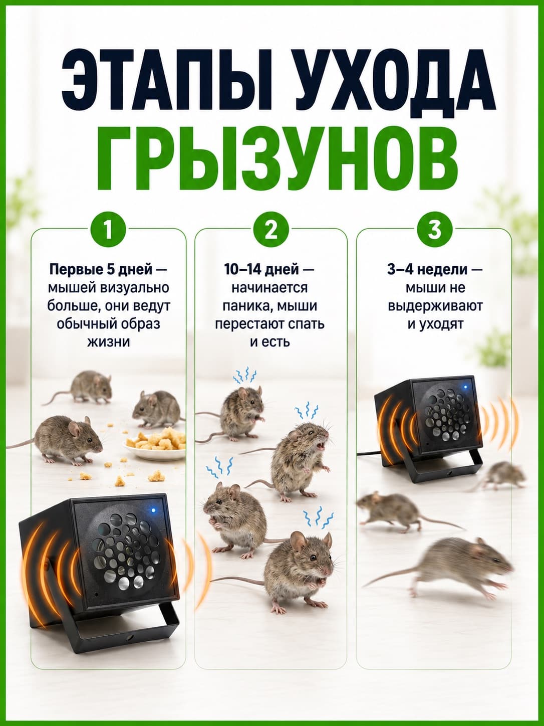 Цунами 2Б - ультразвуковой отпугиватель крыс и мышей