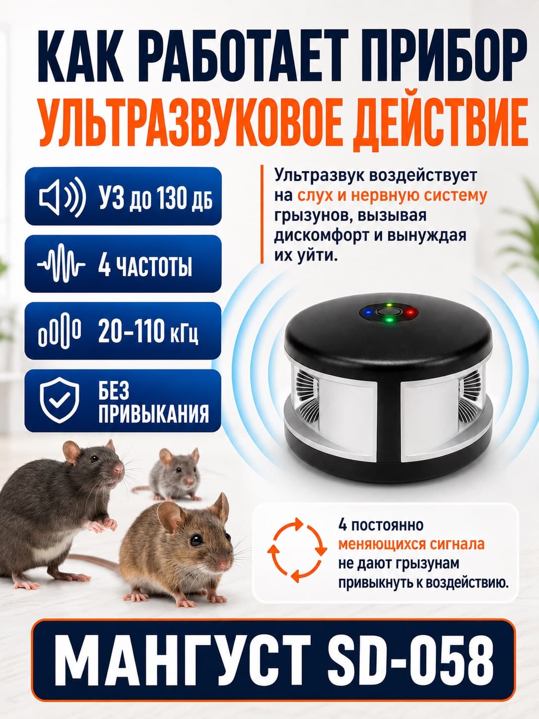 Мангуст SD-058 - отпугиватель грызунов, крыс и мышей (ультразвук + электромагнитные волны)