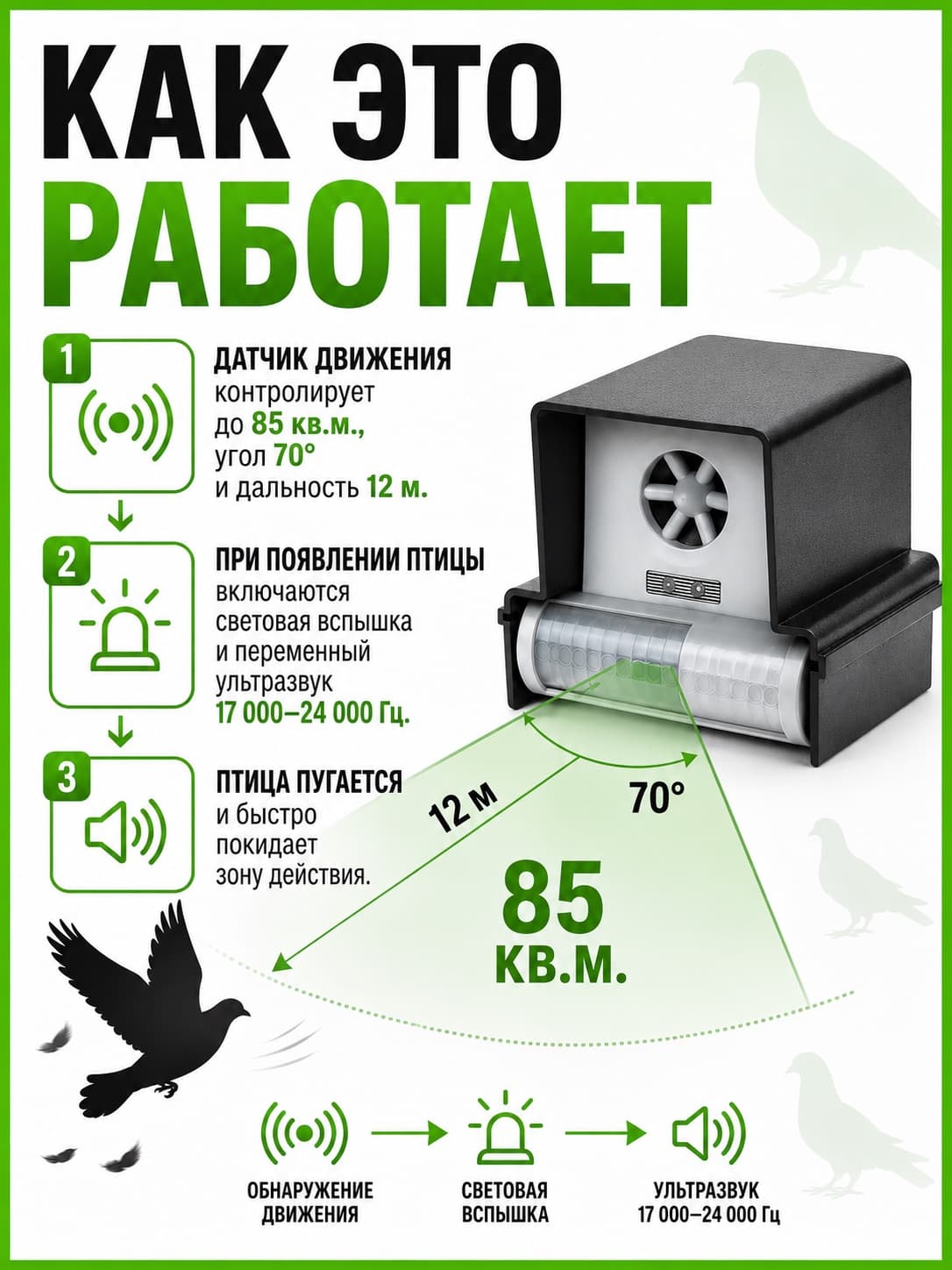 Отпугиватель птиц ультразвуковой ЭкоСнайпер LS-987BF