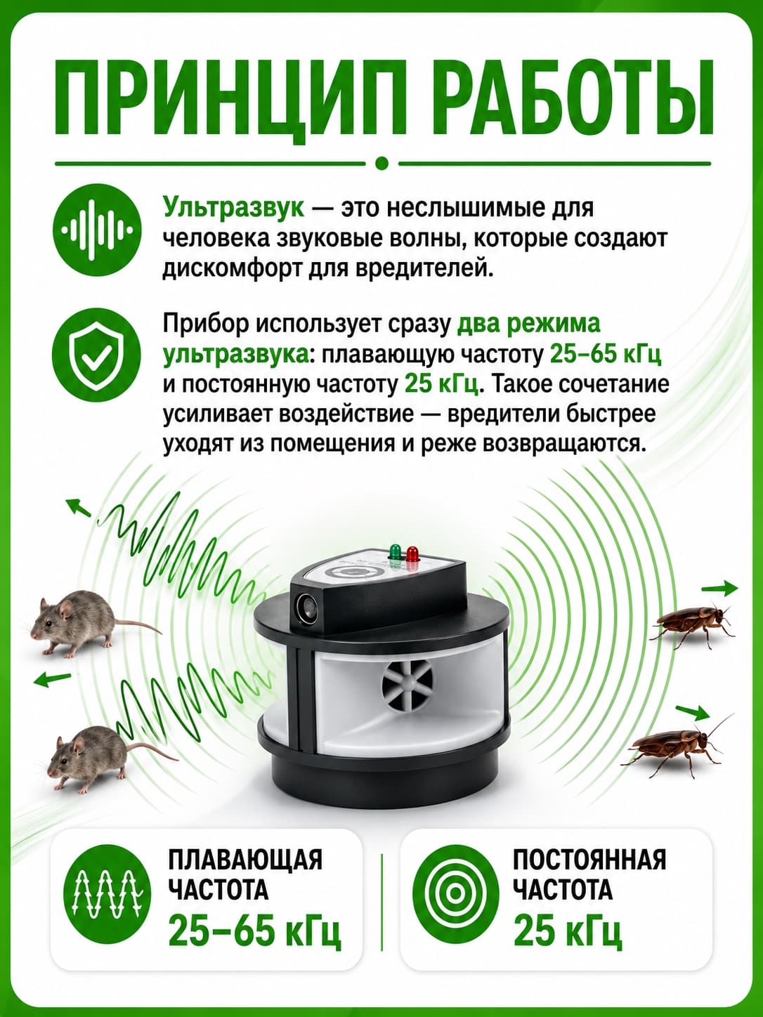 Отпугиватель грызунов и тараканов Экоснайпер LS-927M