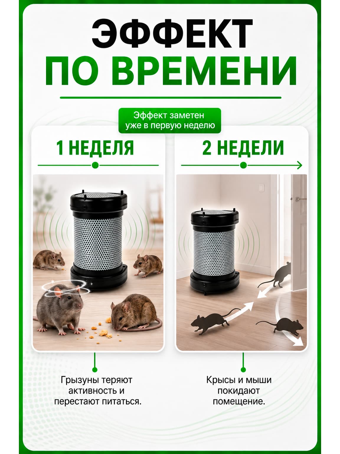 Ультразвуковой отпугиватель мышей и крыс Чистон 2