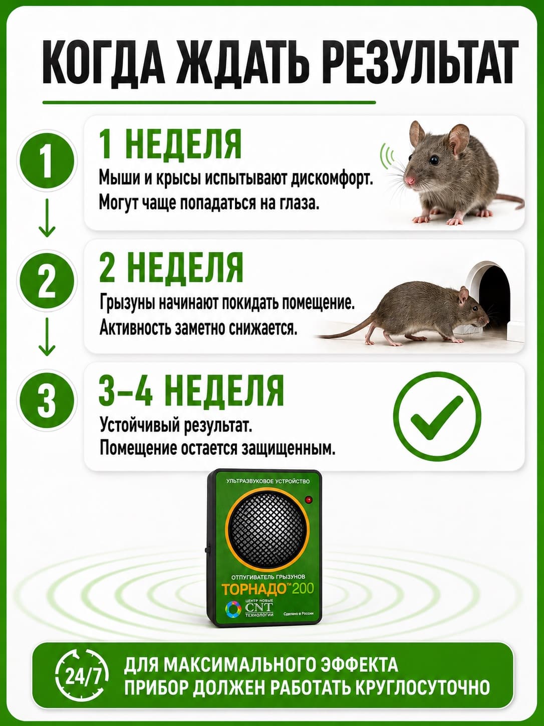 Торнадо 200 - ультразвуковой отпугиватель крыс и мышей