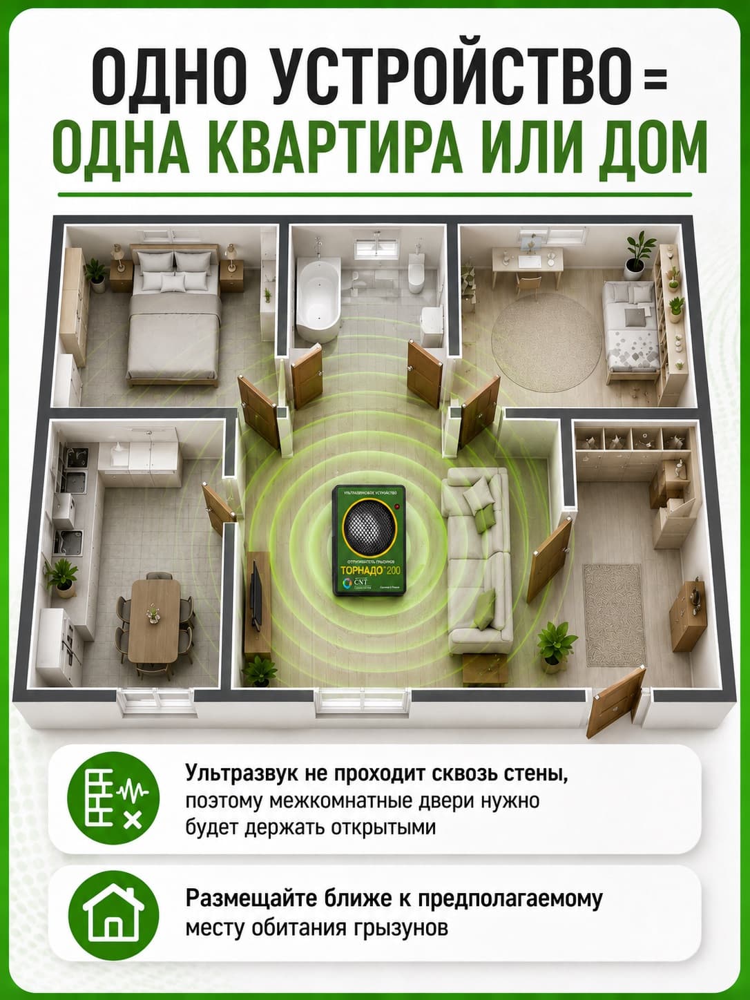 Торнадо 200 - ультразвуковой отпугиватель крыс и мышей